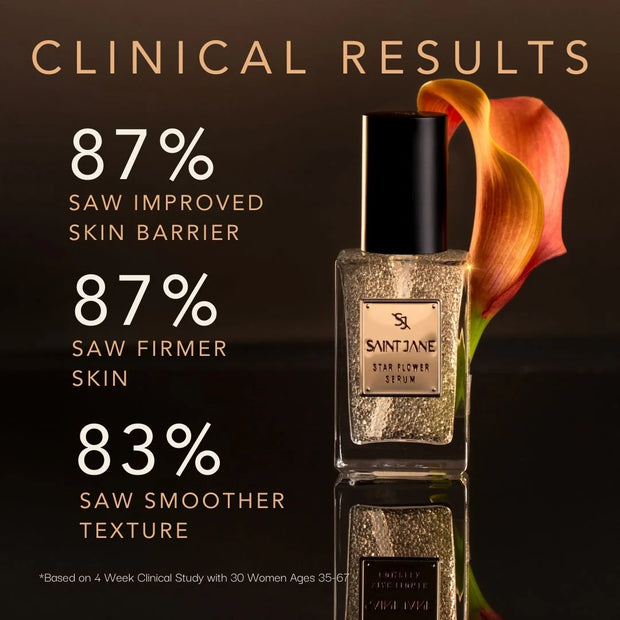Star Flower Niacinamide Serum Glow Apothecary
